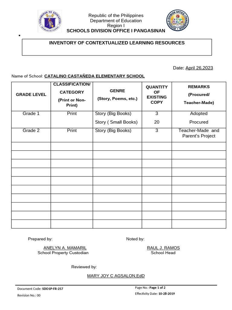CCES FR257 Inventory of Contextualized | PDF