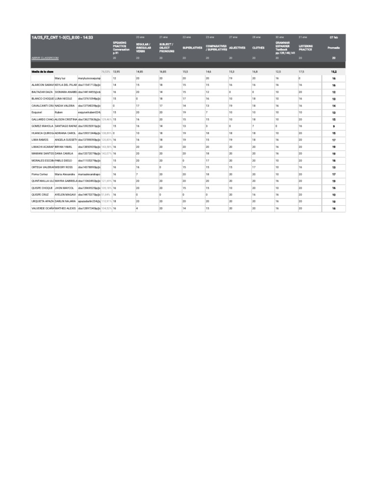 Classroom Activities Pdf Languages Foreign Language Studies