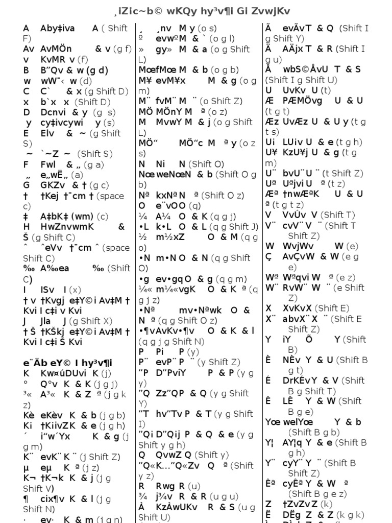 2 Juktakkhor Latin Script