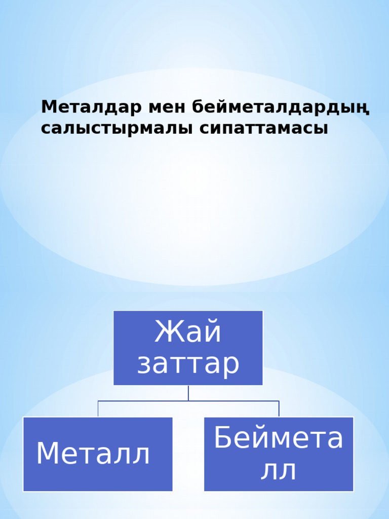 Сорылған клитор туралы бейне