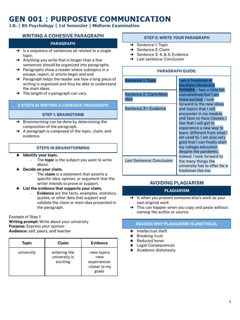 Gen 001: Purposive Communication | PDF | Essays | Plagiarism