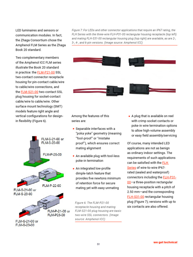 DK-conn1 | PDF | Electrical Connector | Coaxial Cable