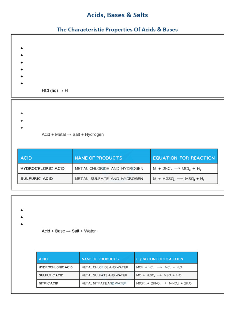 Acids Bases and Salts | PDF | Acid | Hydroxide