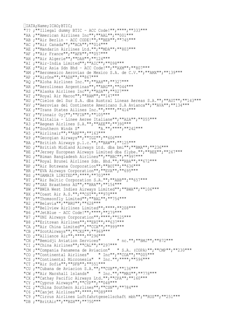 Airlines and Thier IATA & ICAO Codes Airlines Aviation Free 30