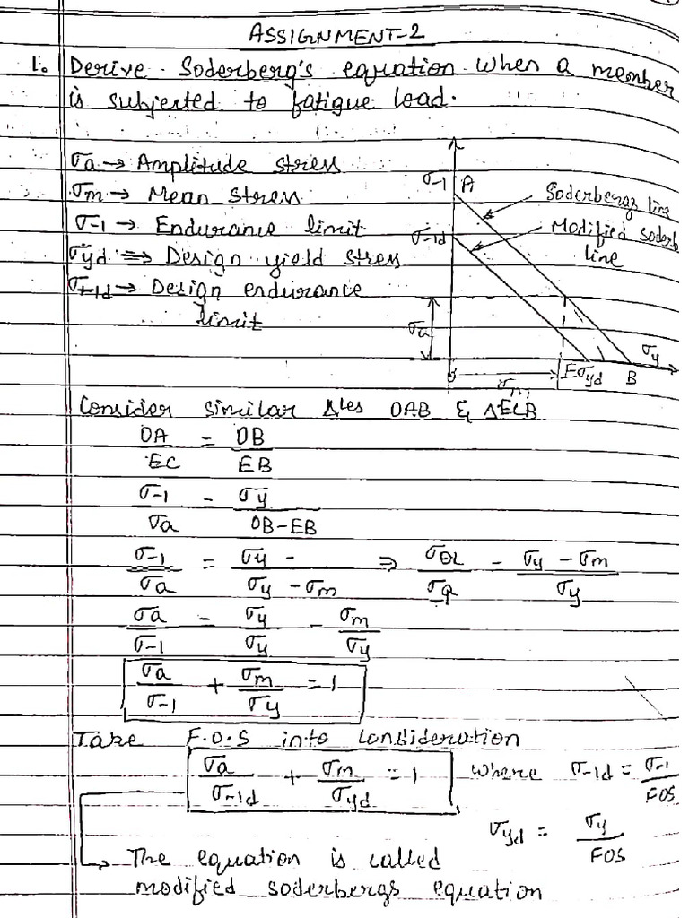 MD - Ready Notes | PDF