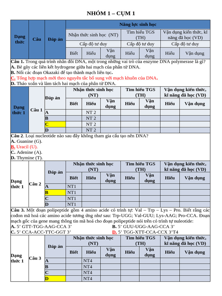 Nhom 1-Cum1 | PDF