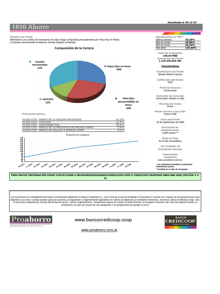 Rendimiento y Características del Fondo de Inversión | PDF | Bancos ...