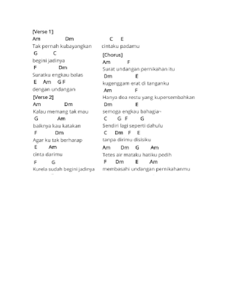 chord nike ardila surat undangan PDF