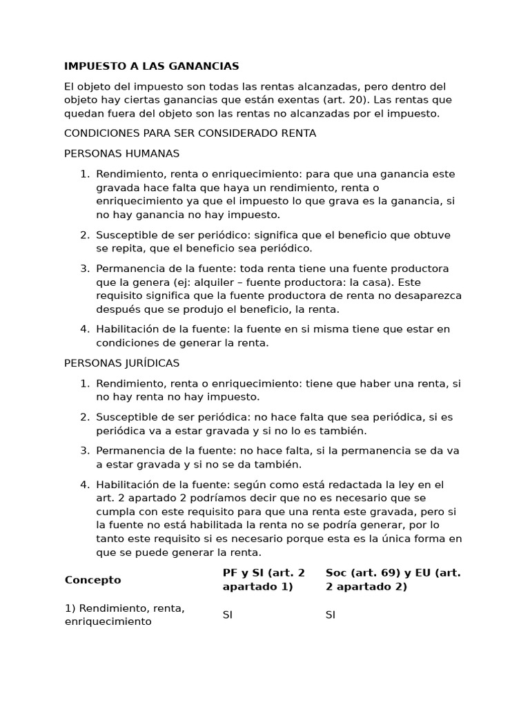 Impuesto A Las Ganancias 2024 | PDF | Impuestos | Impuesto sobre la renta