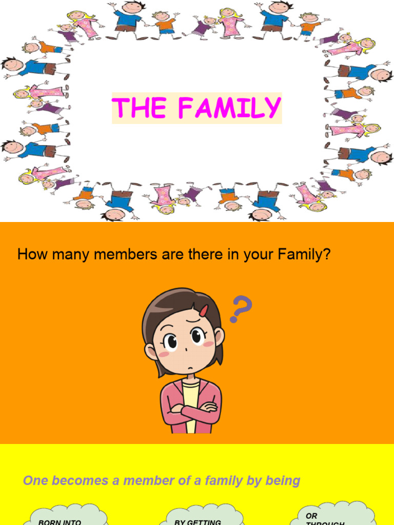 Class III Ch-1 The Family | PDF | Living Arrangements | Kinship And Descent