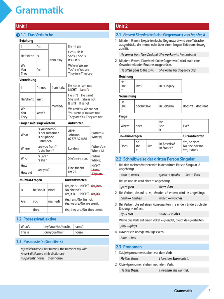 Headway 5th Edition Elementary Grammar Reference | PDF