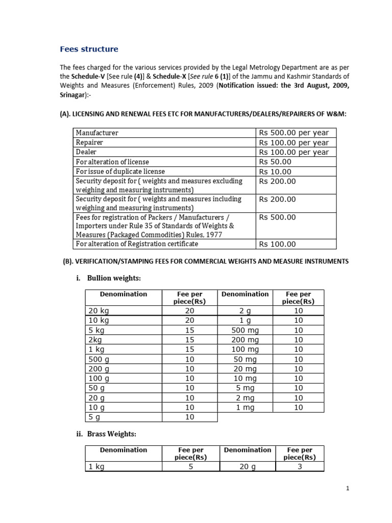 Fee Structure For The Services Offered by Legal Metrology Department ...
