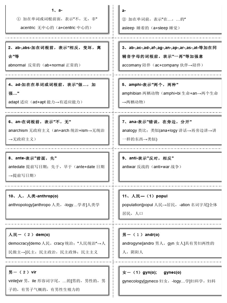 英语词根词缀卡片（微信cigencizhui） | PDF