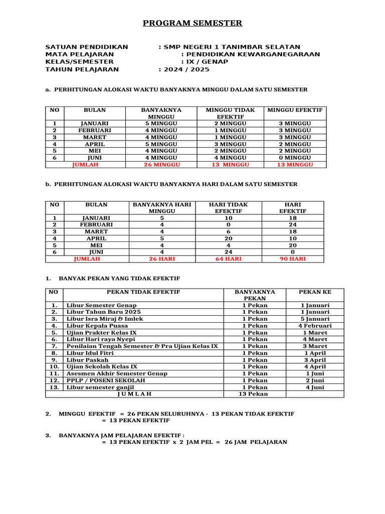 Program Semester Genap Kelas IX SMP | PDF