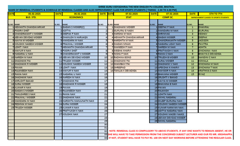 Remedial Class Schedule for Students | PDF
