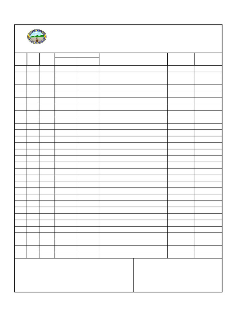 Barangay Inventory Lists | PDF