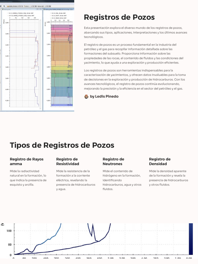 Tipos Y Avances En Registros De Pozos Pdf 