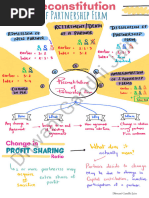 PHYSICAL EDUCATION NOTES ZAKI SAUDAGAR visual data 3