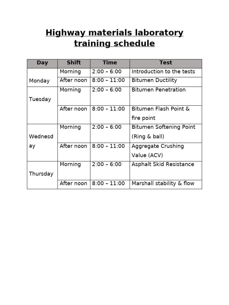 Highway Materials Lab Training Schedule | PDF