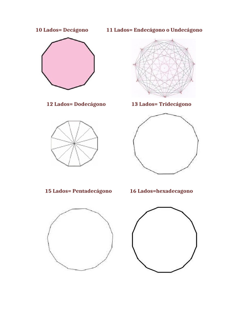 Nombres de Polígonos de 10 a 20 Lados | PDF