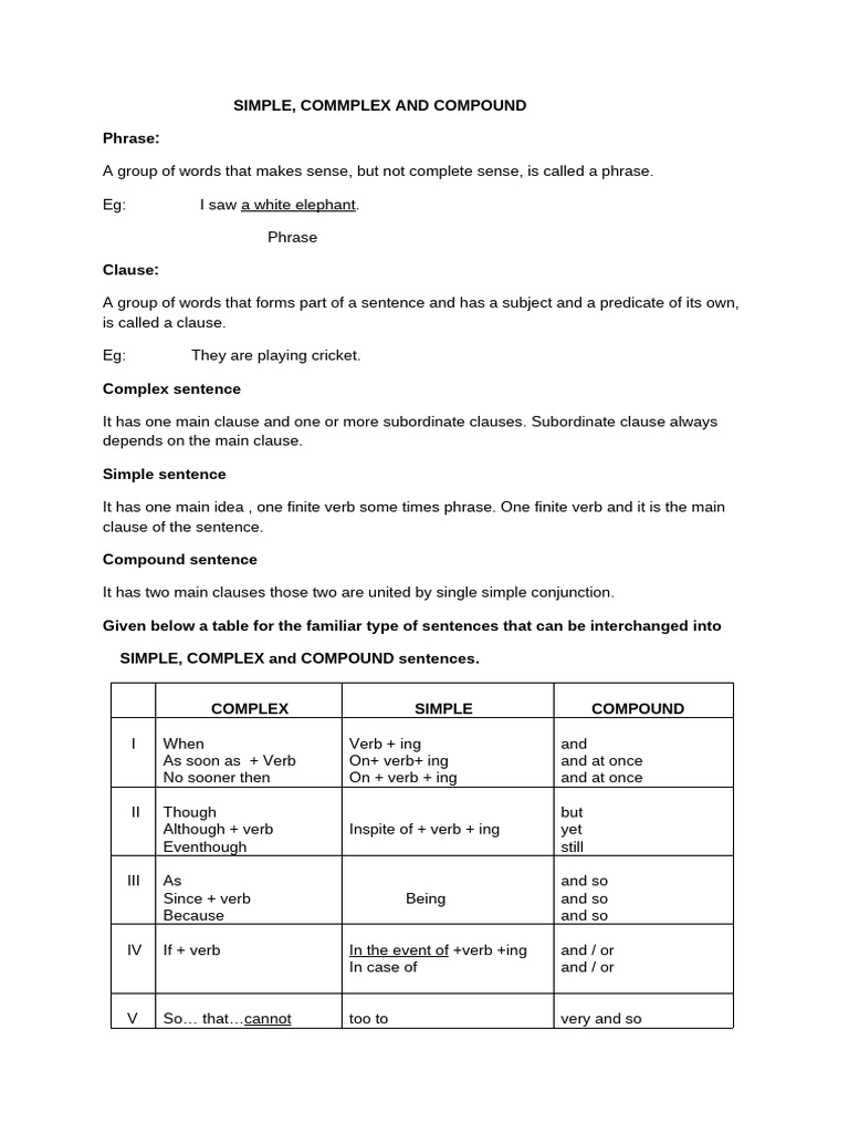 Simple pdf