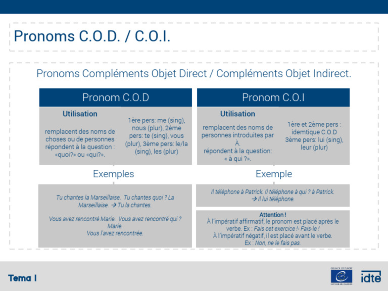 Pronoms COD et COI en français | PDF