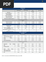 IMG Academy Tuition Overview 2023-2024 | PDF | Fee | Meal