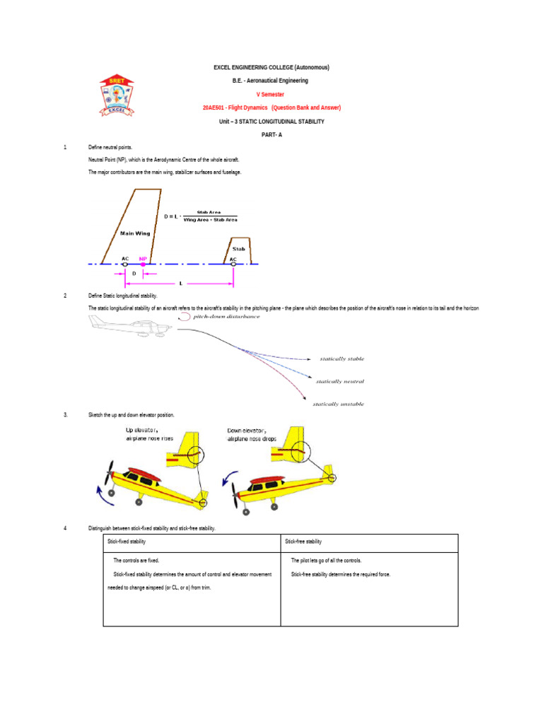Flight Dynamics: Longitudinal Stability Guide | PDF | Flight Control ...