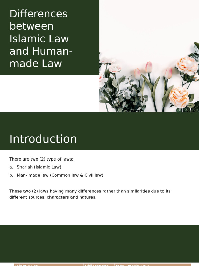 Islamic vs. Man-Made Law Differences | PDF | Sharia | International Law