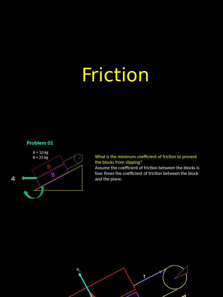 Static Friction and Torque Analysis | PDF | Rotation Around A Fixed ...
