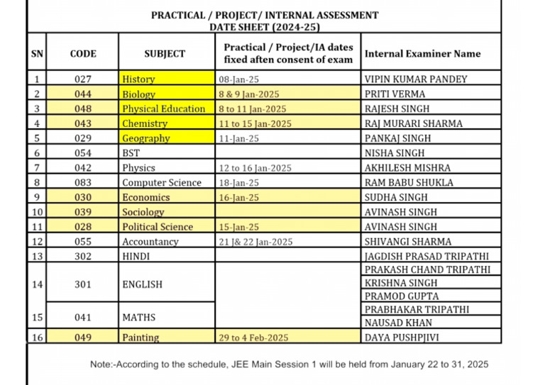 Practical and Internal Assessment Schedule | PDF