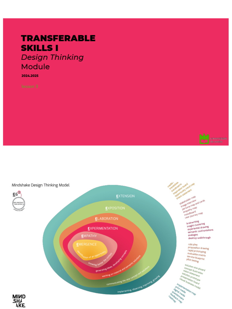 Design Thinking in the Classroom | PDF | Creativity | Design Thinking