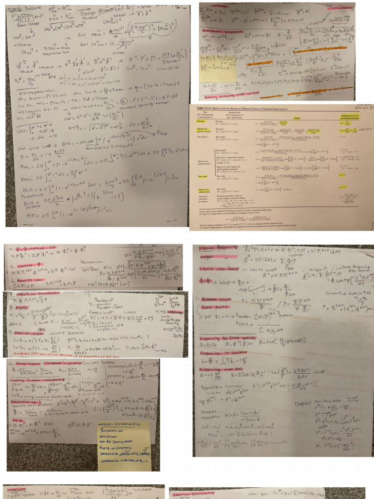 Notes 2nd 302 | PDF