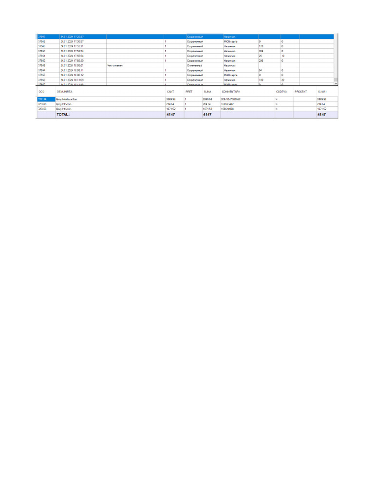 Текстовый документ OpenDocument | PDF