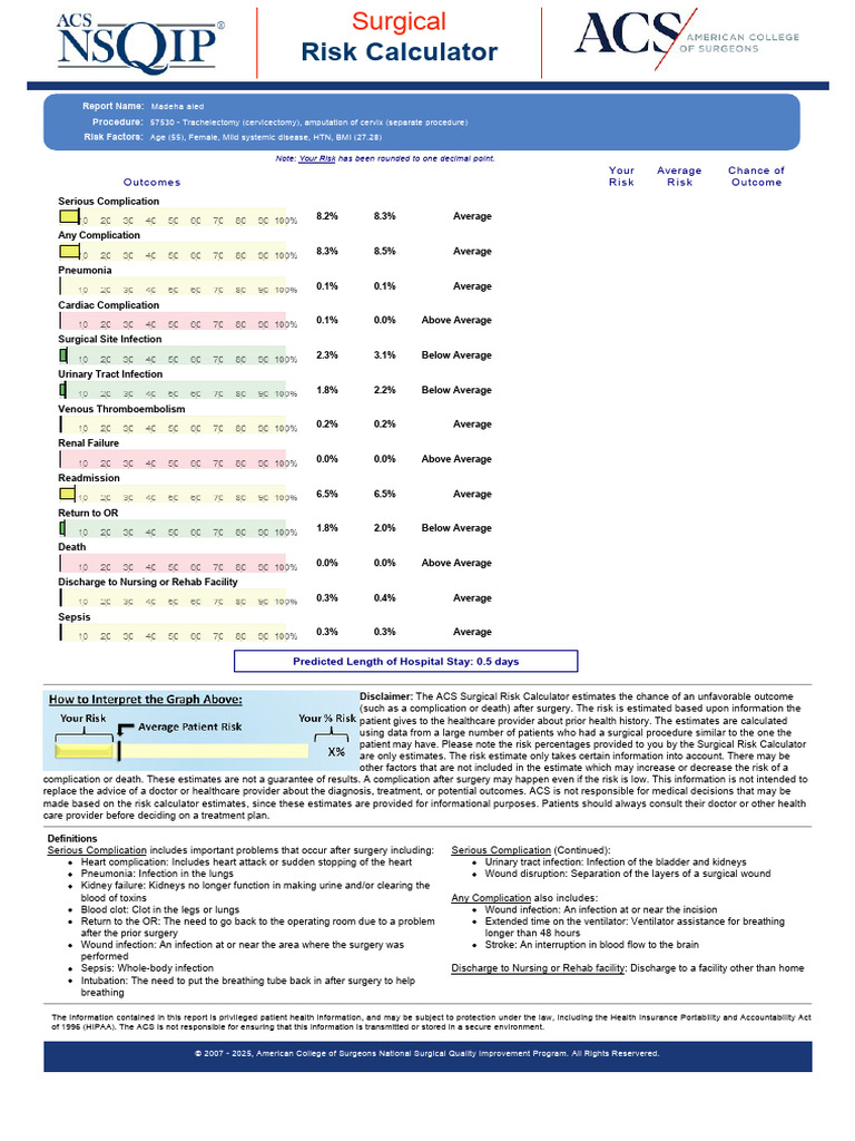 ACSRiskCalculatorReport01182025 11271999 | PDF | Surgery | Sepsis