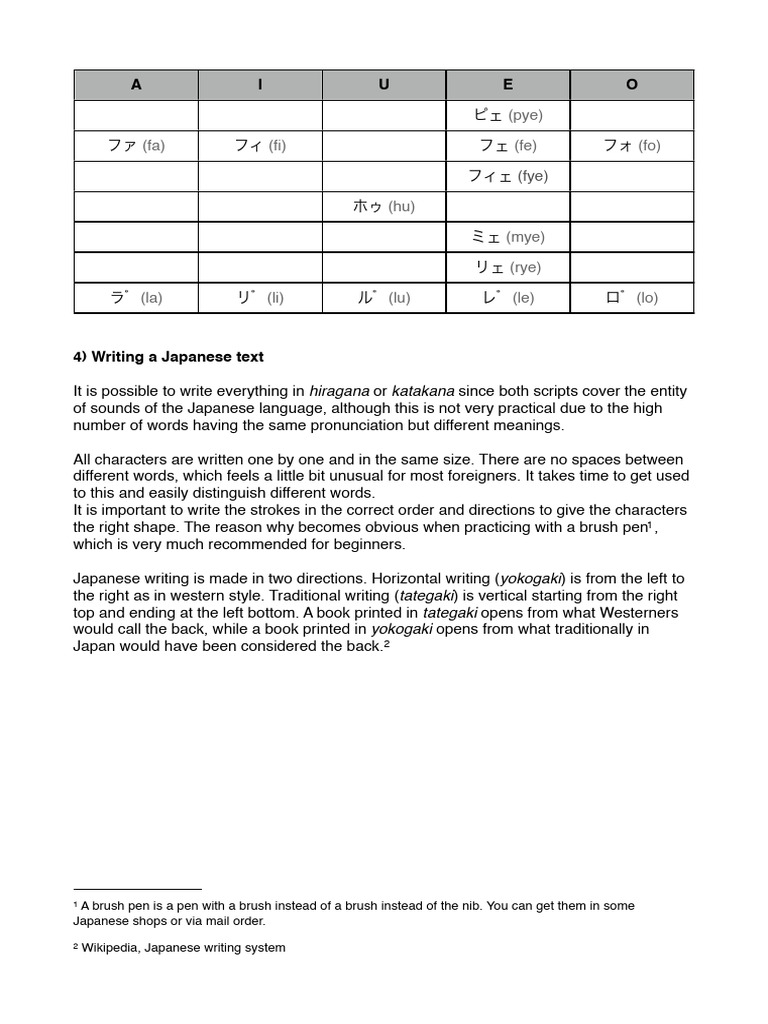 Japanese Writing Basics and Techniques | PDF