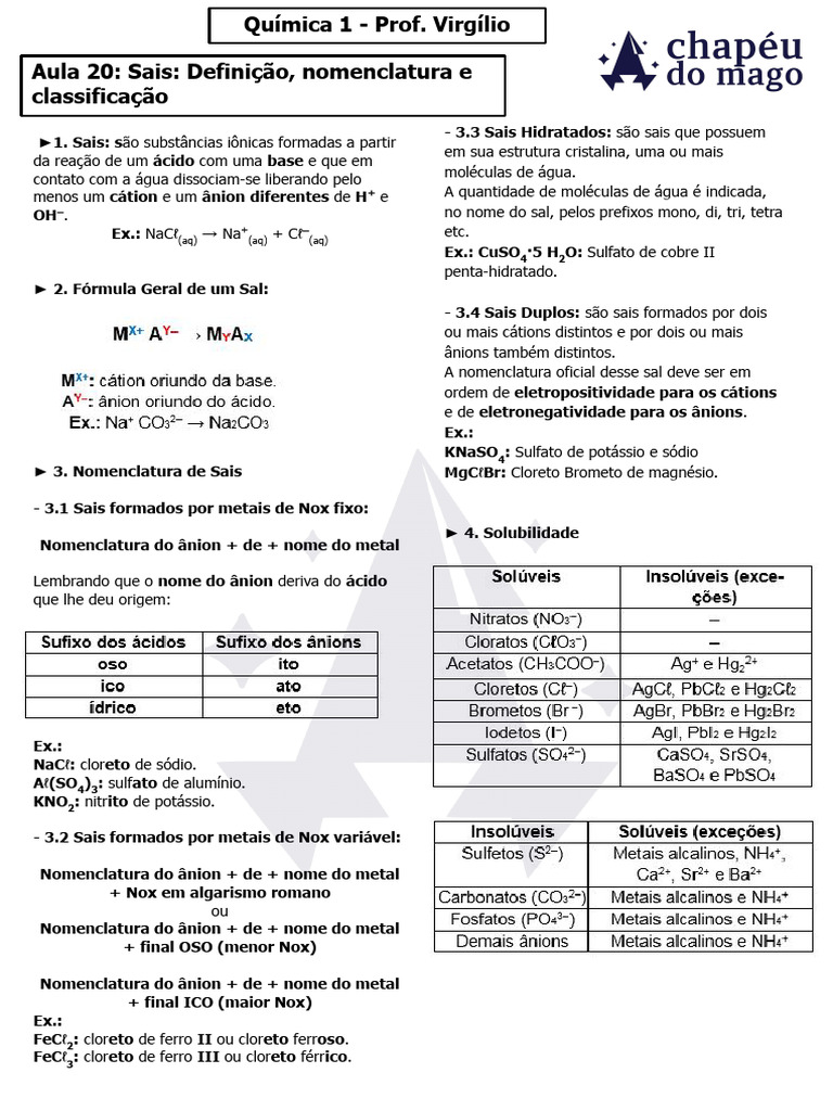 Aula%2020_%20Sais_%20Defini%C3%A7%C3%A3o%2C%20nomenclatura%20e%20 ...
