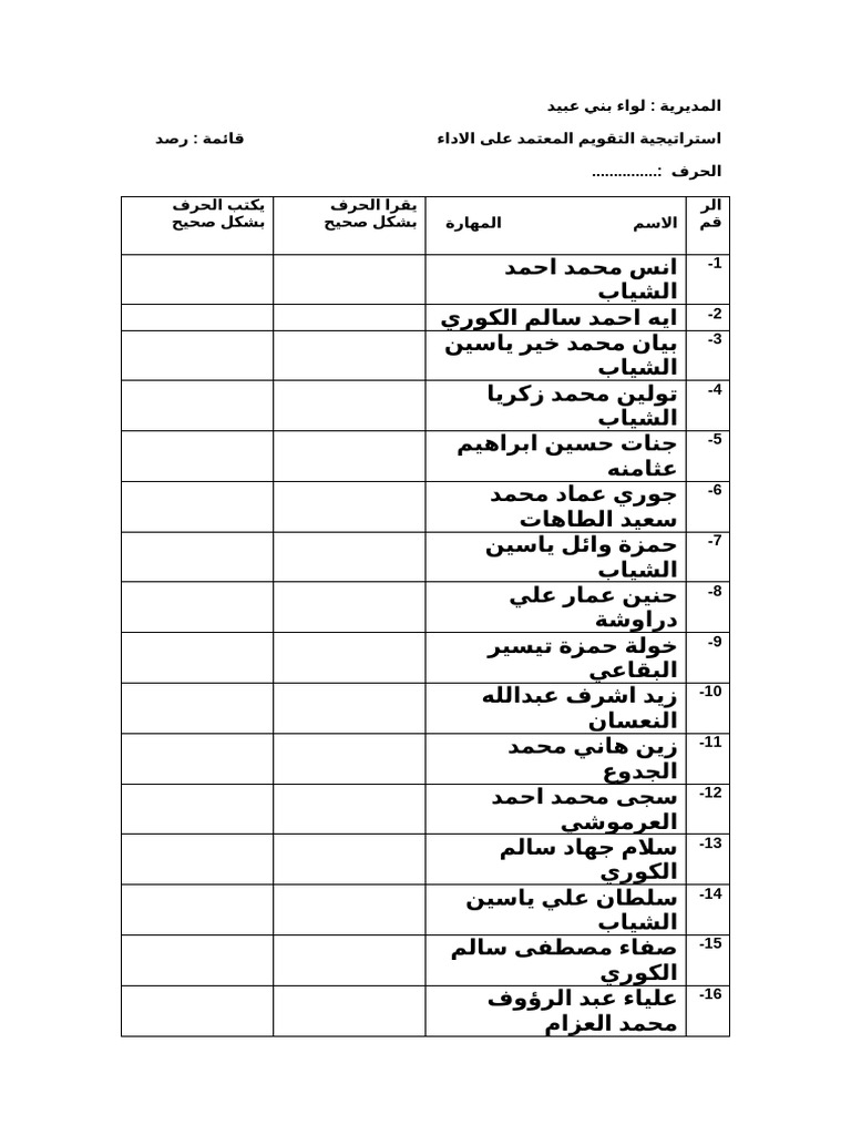 قائمة رصد | PDF
