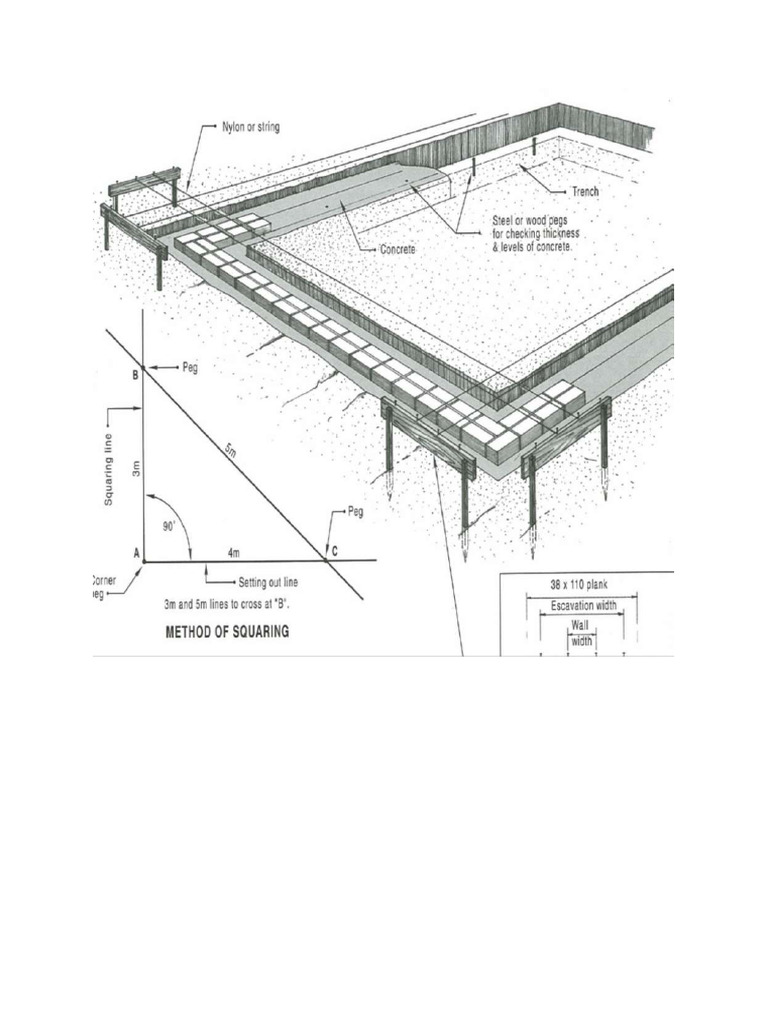 The design team 091129 pdf architect employment