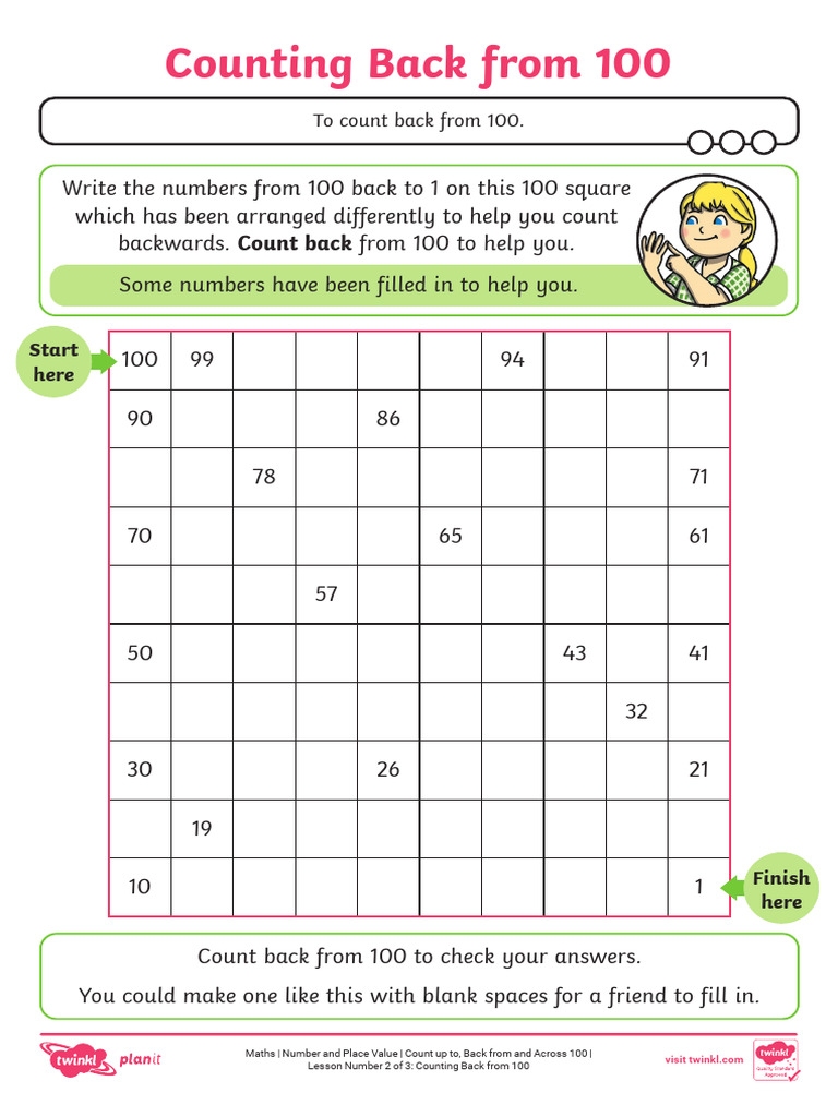 Counting Back from 100 Worksheet | PDF | Mathematics