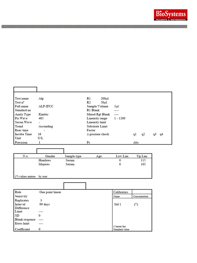 Alp AMP 2 | PDF