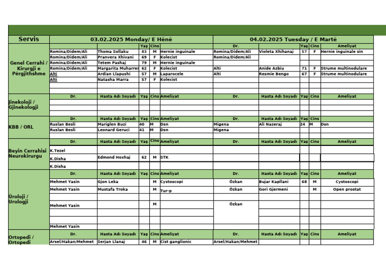 Weekly Surgergy List | PDF