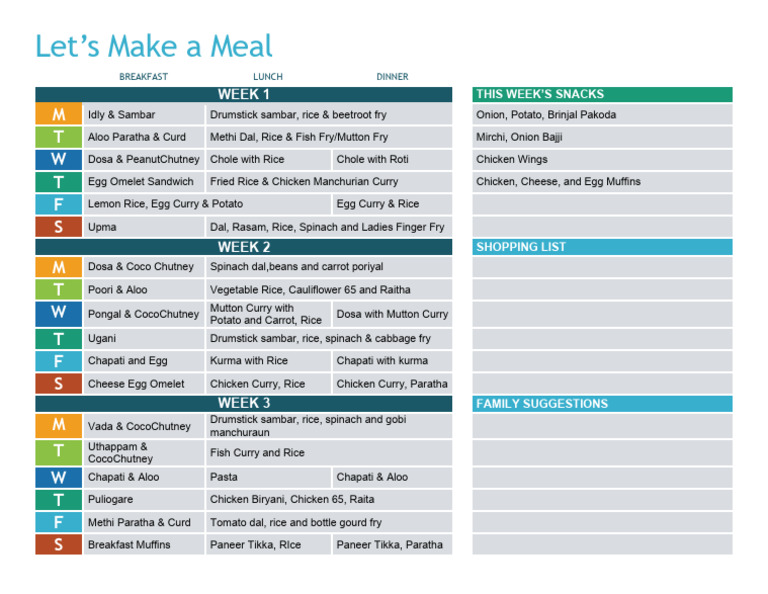Meal Plan | PDF