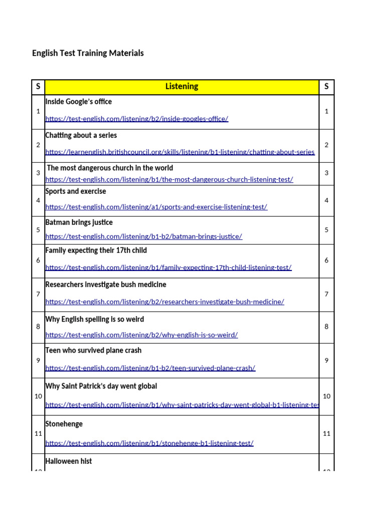 Placement Test 2024 | PDF | Linguistic Morphology | Syntax