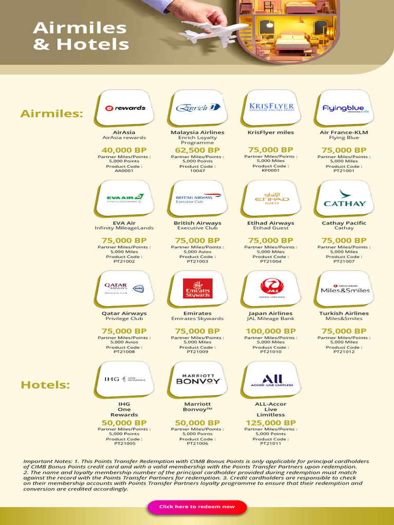 Redeem CIMB Bonus Points for Air Miles | PDF | Airlines | Aviation