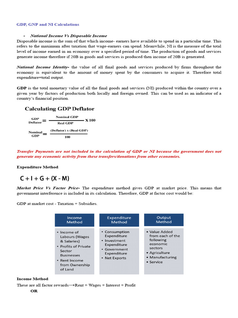 GDP, GNP, and National Income Explained | PDF | Gross Domestic Product ...