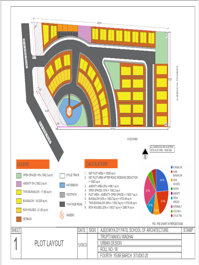 Urban Design Plot Layout Analysis | PDF