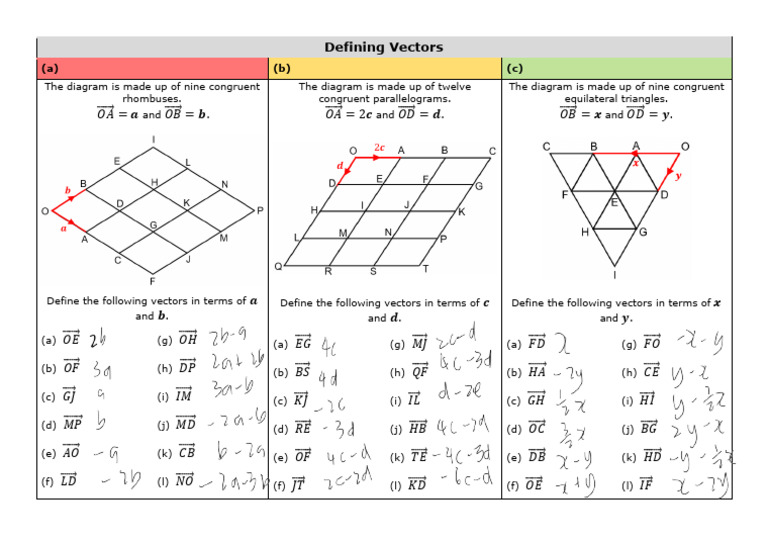Vector Definitions and Diagrams | PDF | Euclidean Geometry | Elementary ...