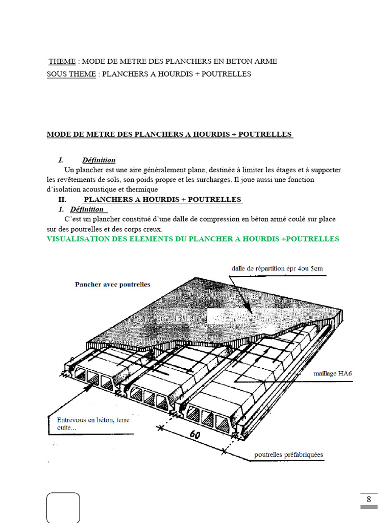 Sitemapcdatahttpsintkedriinfolocation Plancher Kiloutounull