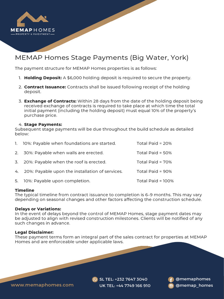 MEMAP Homes Payment Structure Guide | PDF
